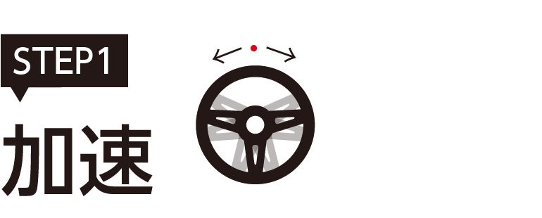 step1加速